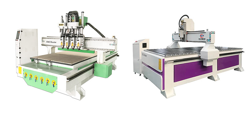 China CNC Wood Router Carving Machine For Furniture - China CZ CNC